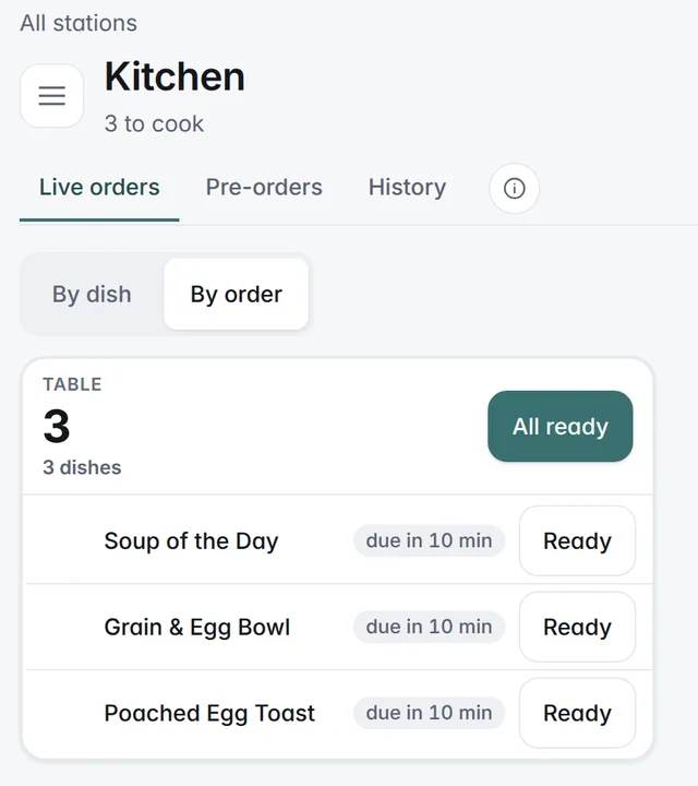 Table 3's ticket on the kitchen board with the same three dishes, each due in 10 minutes